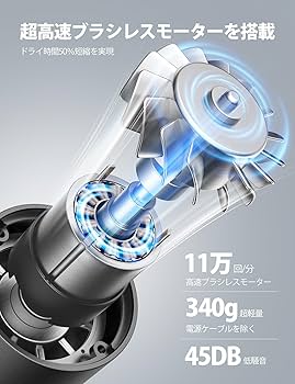 【希少】ボディドライヤー 希少】ボディドライヤー